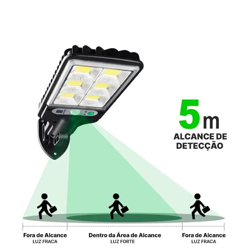 Super Refletor Solar [OFERTA ÚNICA] Compre 1 Leve 3